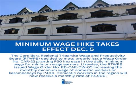 baguio city minimum wage|New Minimum Wage Orders issued in CORDILLERA, Bicol, and .